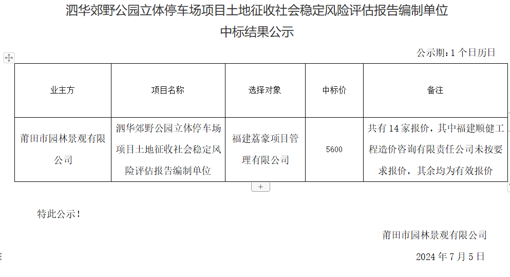 泗華郊野公園立體停車場項(xiàng)目土地征收社會穩(wěn)定風(fēng)險(xiǎn)評估報(bào)告編制單位結(jié)果公示.png